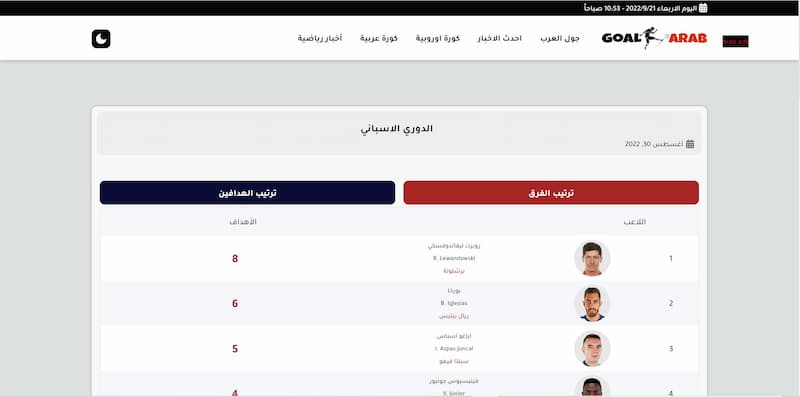 صفحة ترتيب الهدافين في موقع جول العرب